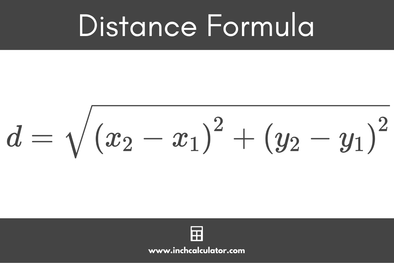 distance between two points